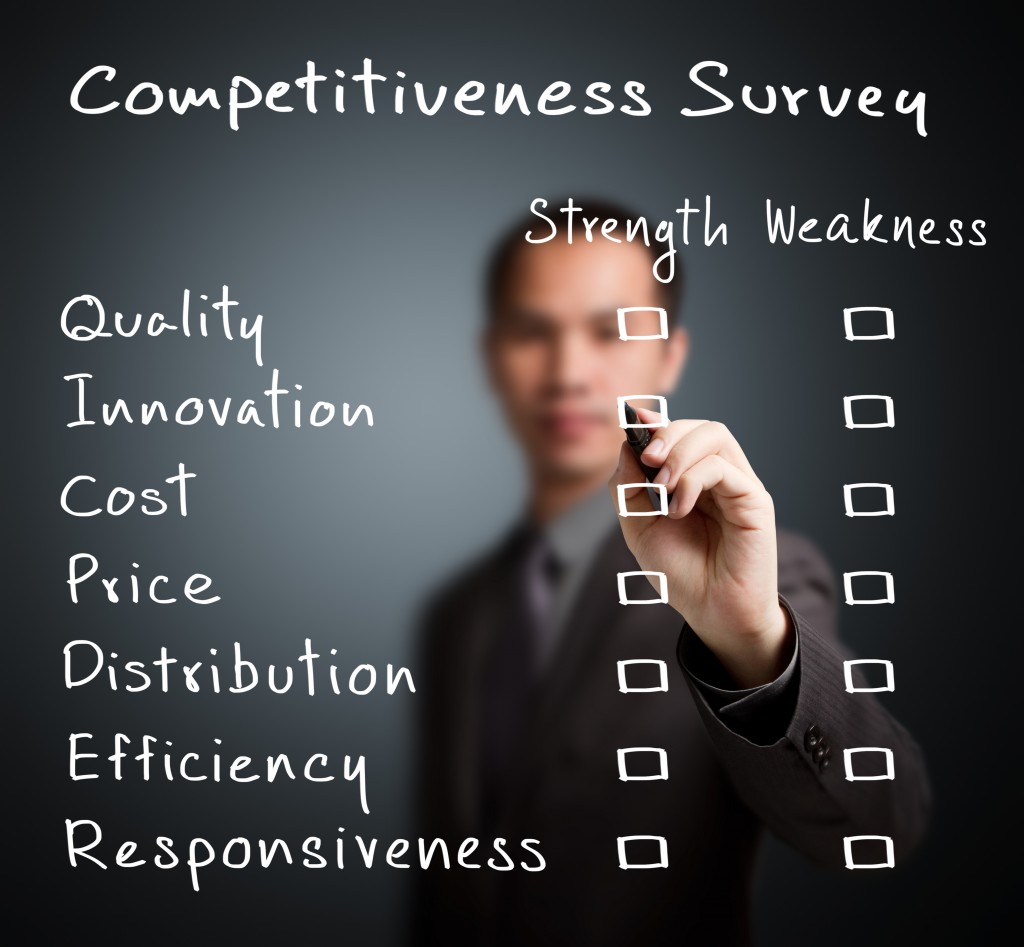 Competitive Analysis